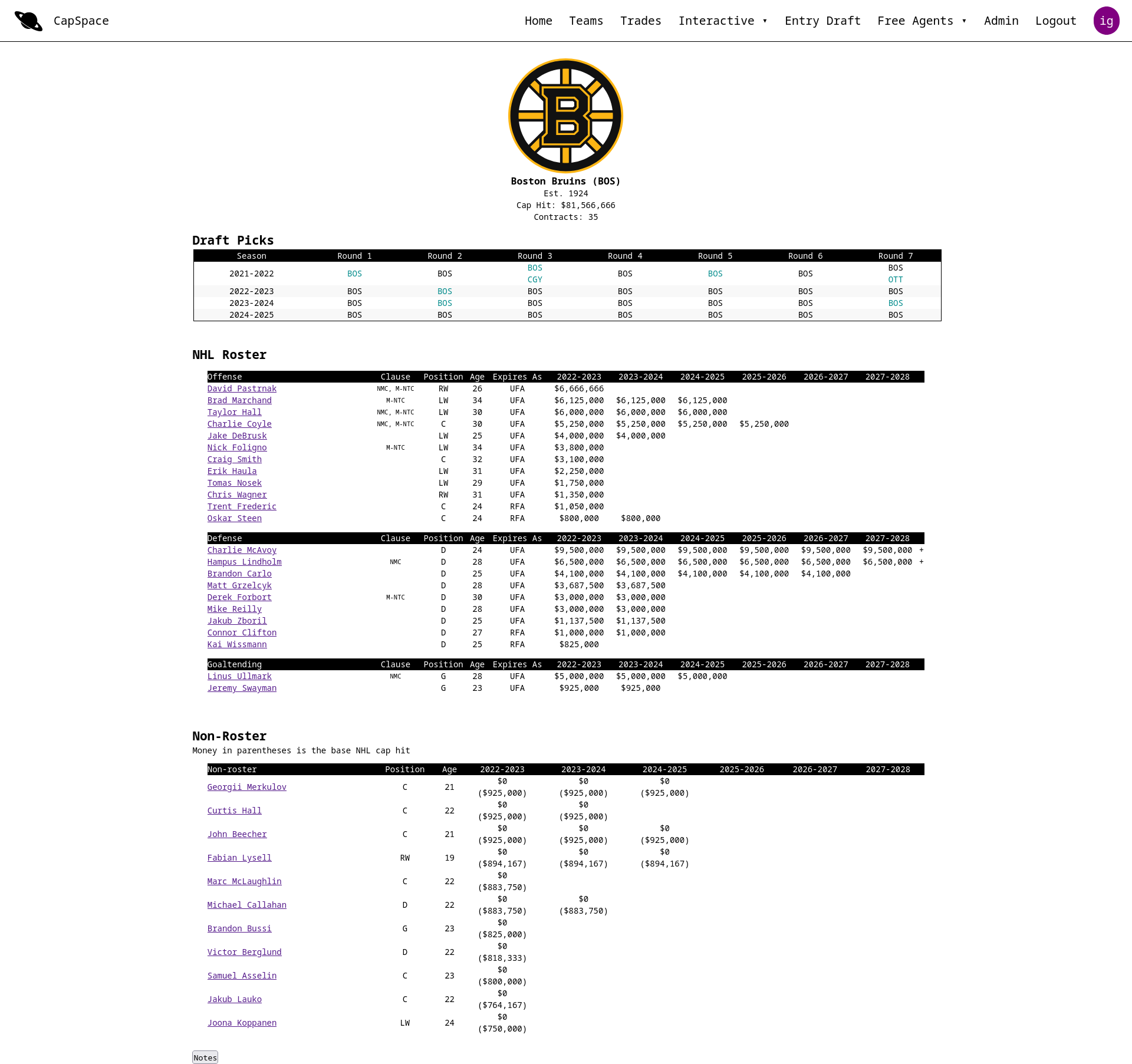 screenshot of the Boston Bruins' team page in June 2022