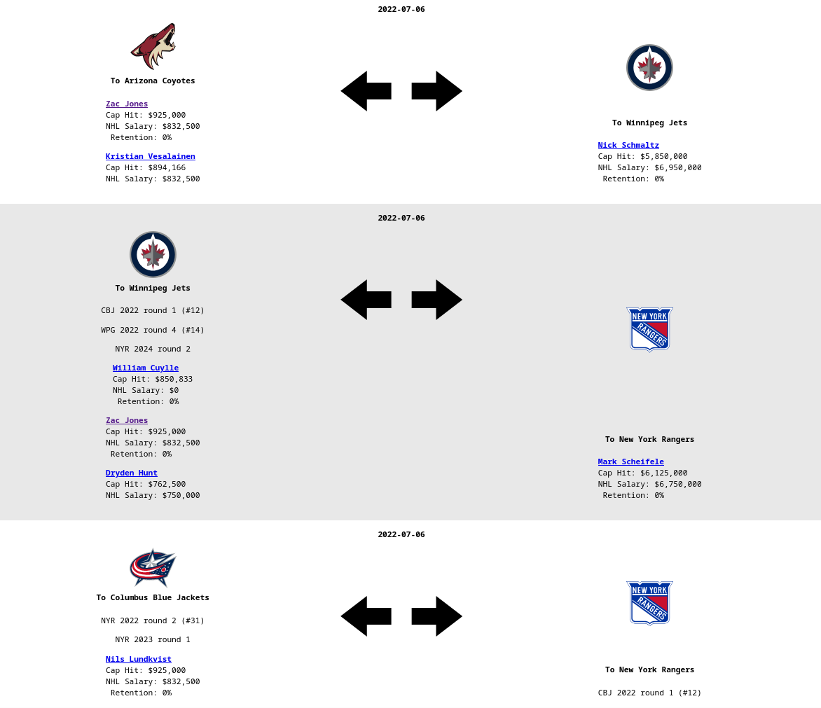 screenshot of three trades between the Jets, 'yotes, Rangers, and Jackets